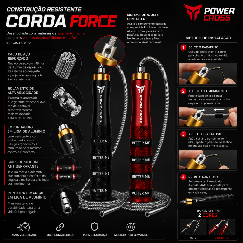 Corda FORCE