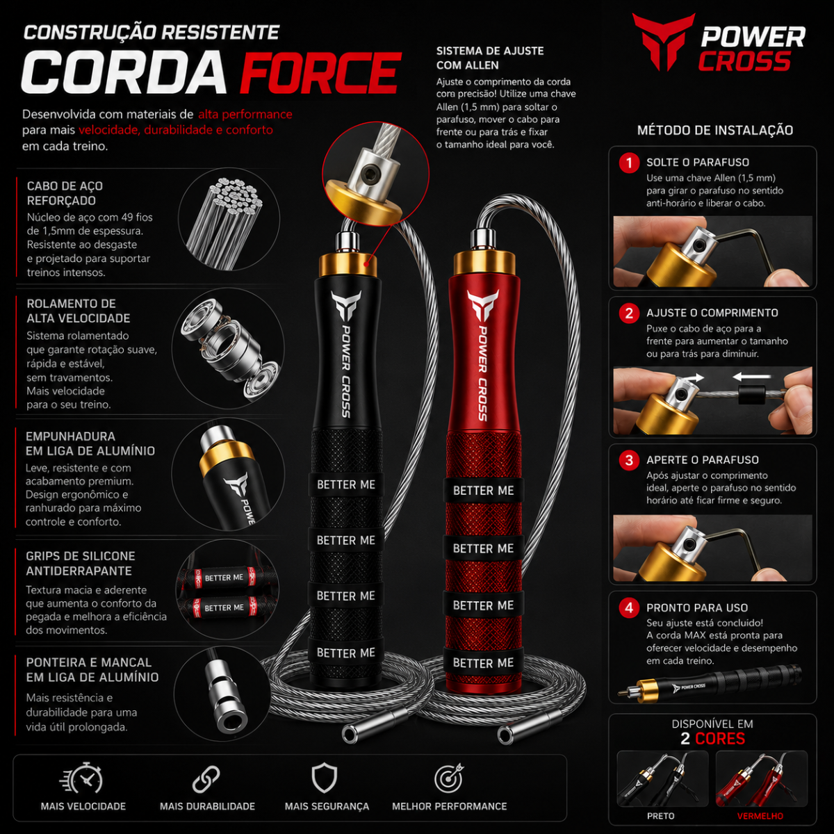 Corda FORCE