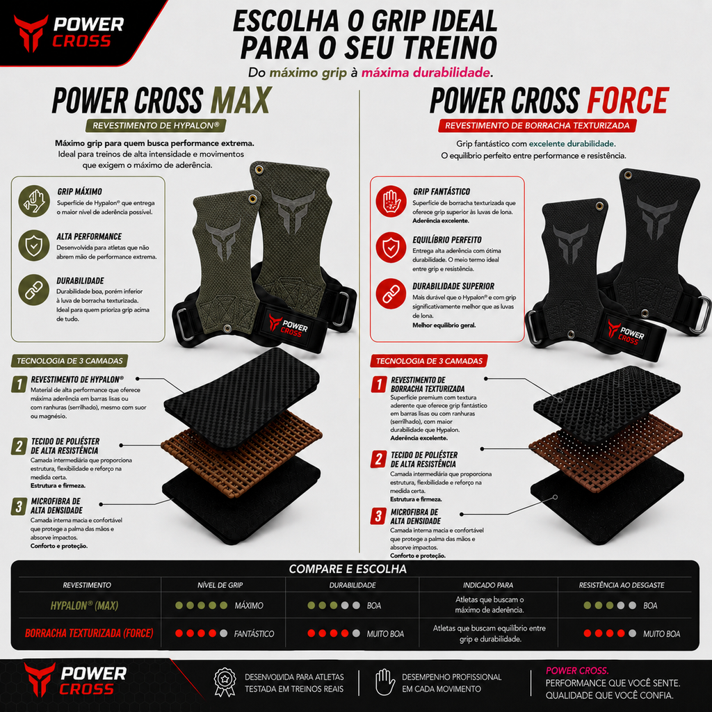 Power Cross FORCE Preta