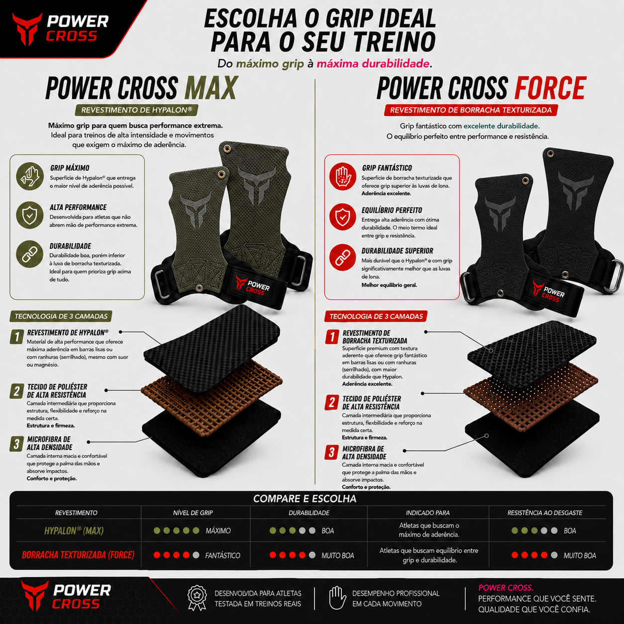 Power Cross FORCE Preta